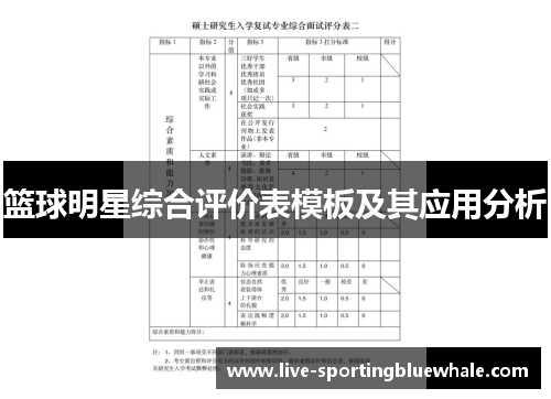 篮球明星综合评价表模板及其应用分析