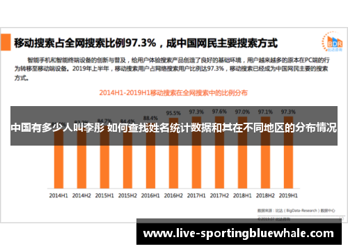 中国有多少人叫李彤 如何查找姓名统计数据和其在不同地区的分布情况