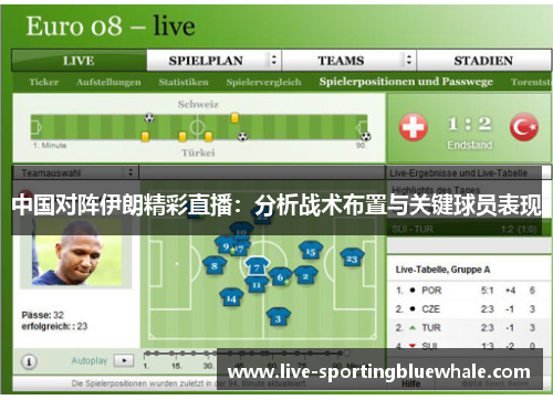 中国对阵伊朗精彩直播：分析战术布置与关键球员表现