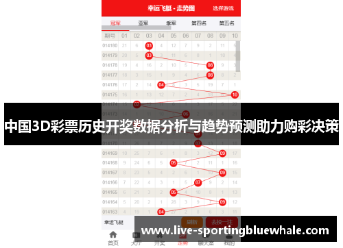 中国3D彩票历史开奖数据分析与趋势预测助力购彩决策